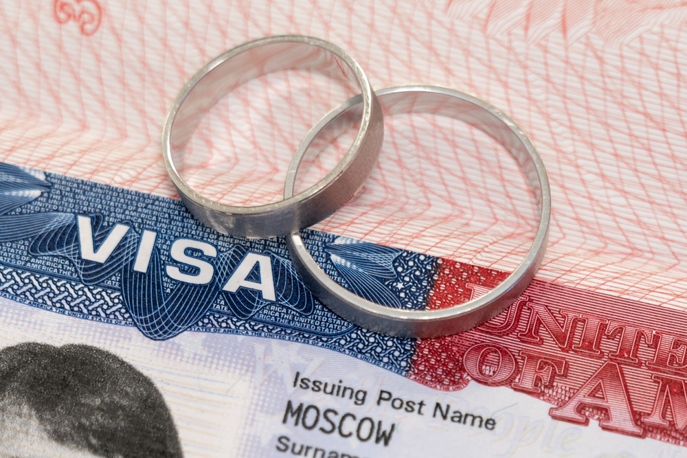 Newlyweds rings on a US visa. What happens if you divorce before a Green Card Interview?